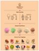 Picture of Menu Design in Nepal - Per page