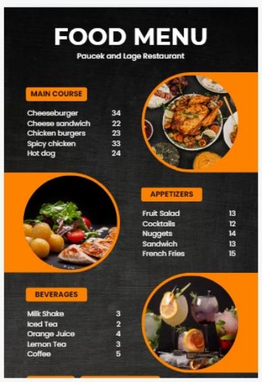 Picture of Menu Design in Nepal - Per page